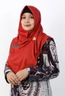 Guru sekolah
