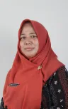 Guru sekolah